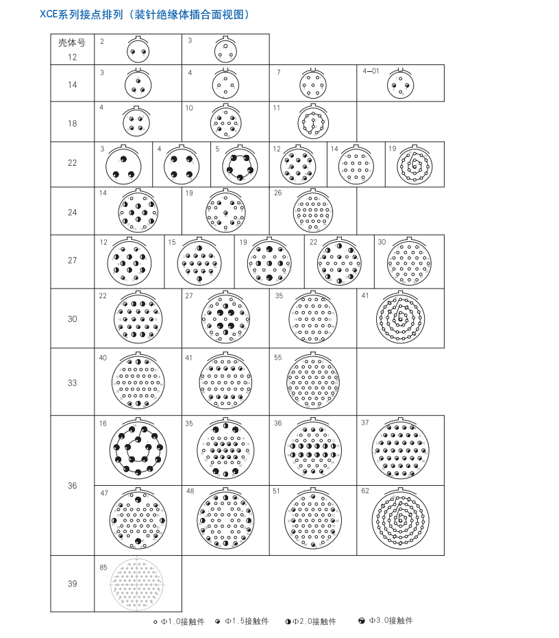 XCE系列接點(diǎn)排列.png