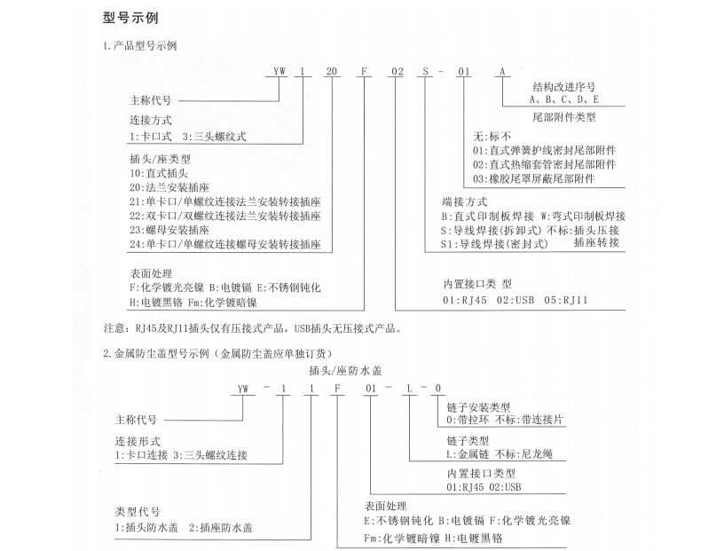 圓形電連接器生產(chǎn)廠家.png