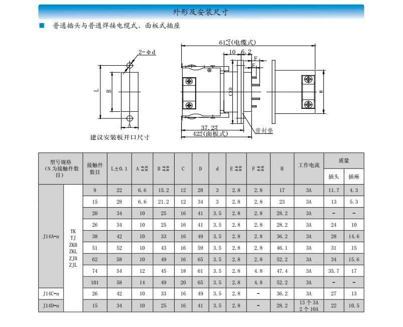 5.外形及安裝尺寸.png